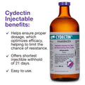 Cydectin Injectable Cattle Dewormer, 500 mL – Moxidectin Broad Spectrum Parasite Control & Applicator