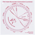 Goat Gestation Wheel